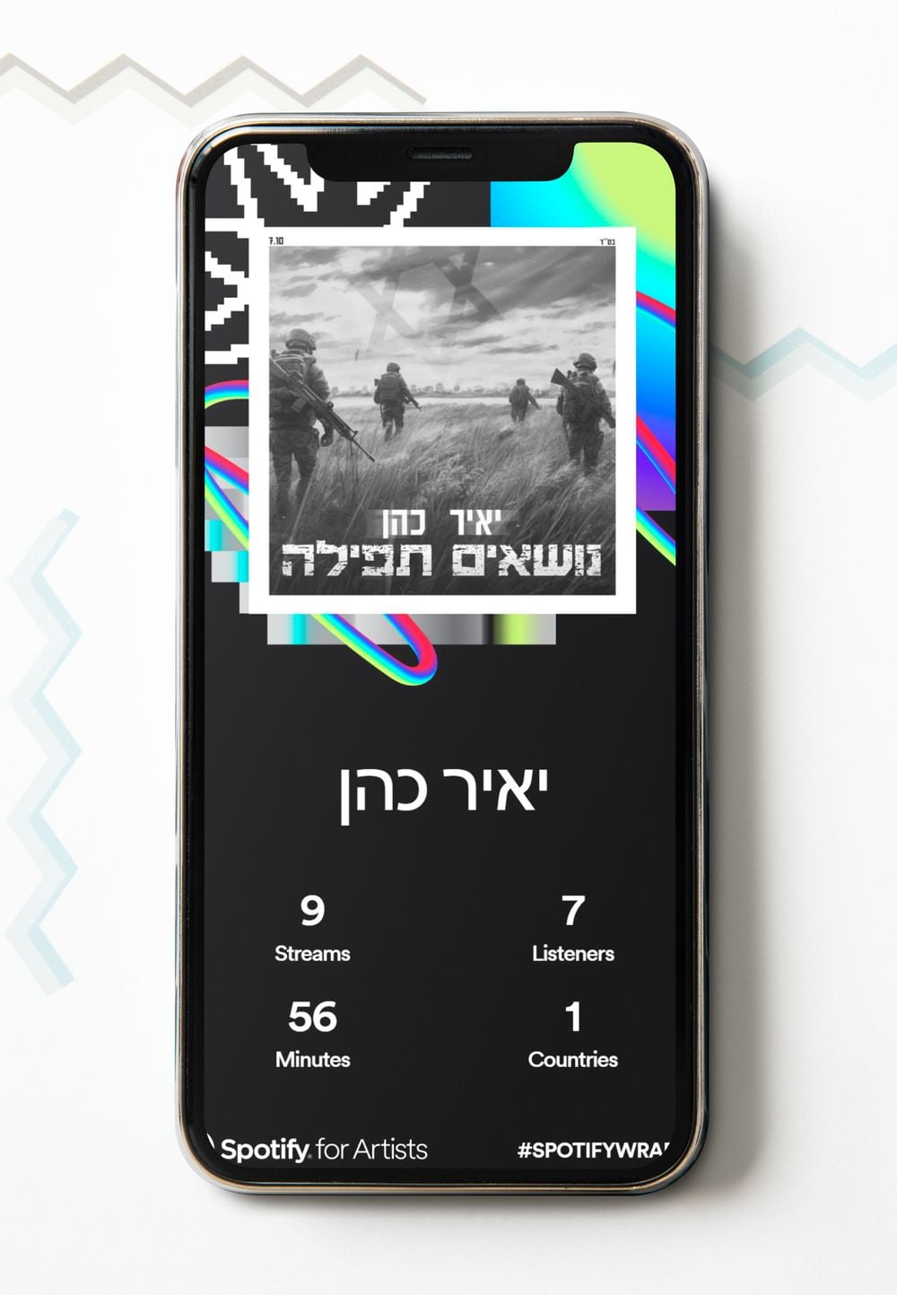 כרטיס סטטיסטיקות השמעות בסגנון Spotify Wrapped, עם מספר השמעות, מאזינים ומדינות